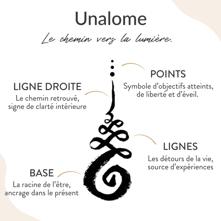 Posira | Lotus Unalome Pendel